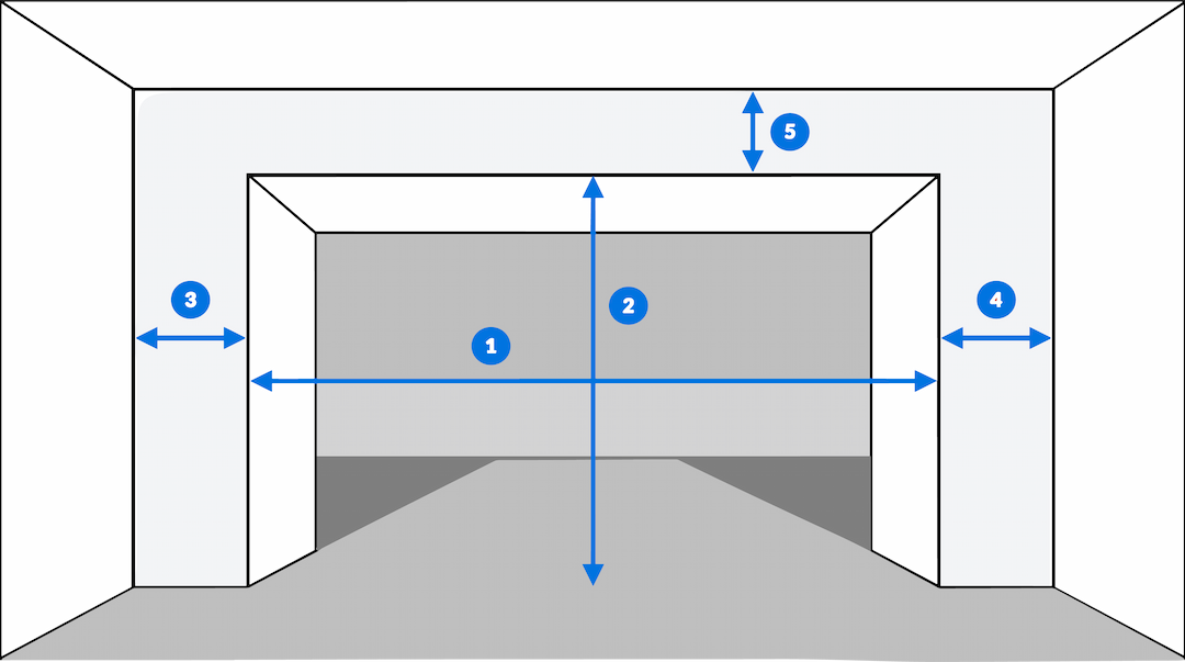 Porte de Garage Sectionnelle