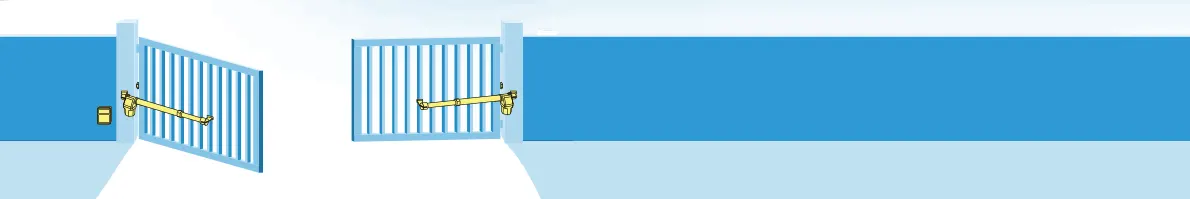 Mécanisme de motorisation d'un portail battant à 2 vantaux